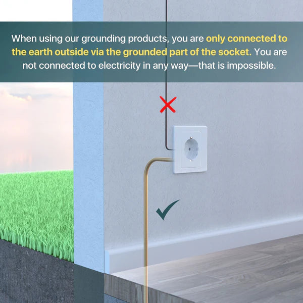 TheGrounders™ Grounding Mat