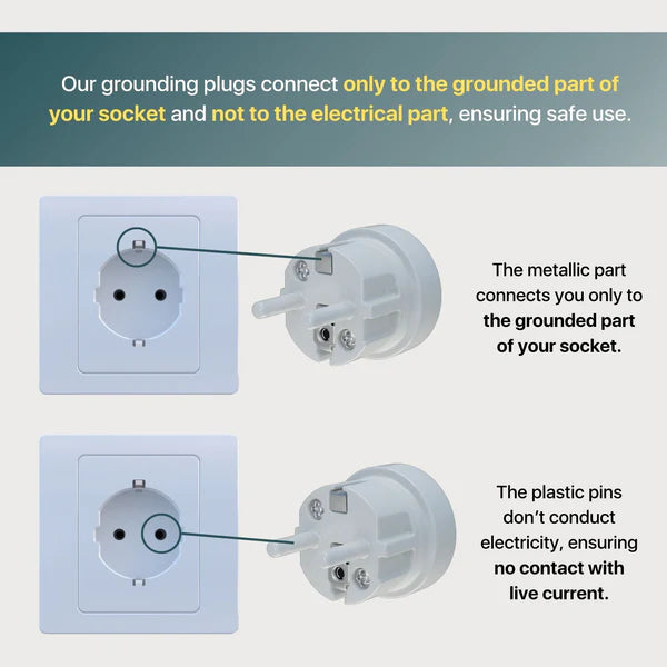 TheGrounders™ Grounding Mat