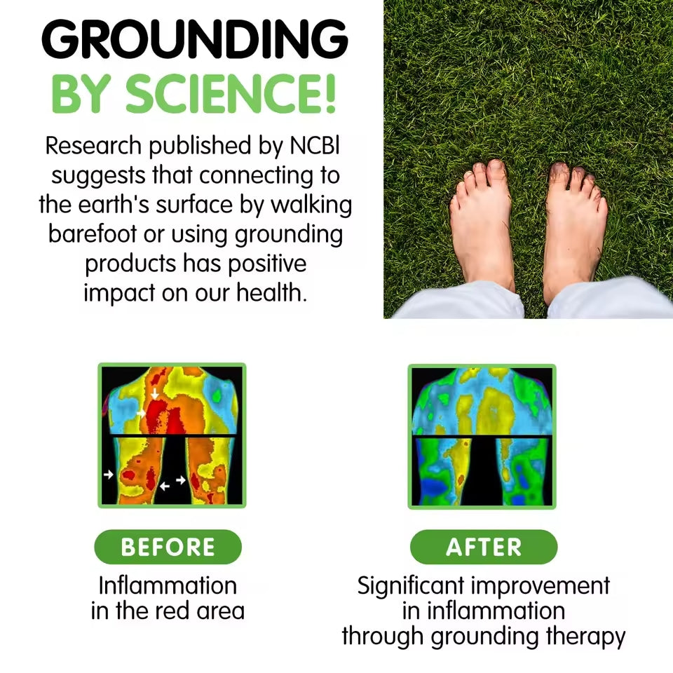 TheGrounders™ Grounding Mat